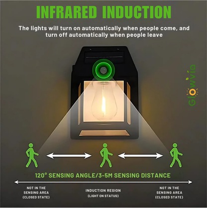 Glowvia Solar Wall Light - 3 Smart Modes, Motion Sensor, Auto-On at Night | Waterproof Outdoor Lamp for Doors & Porches